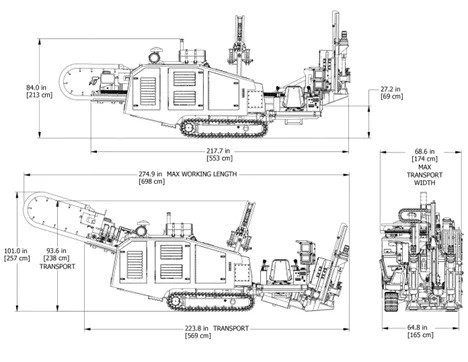 How Does Our Drill Work