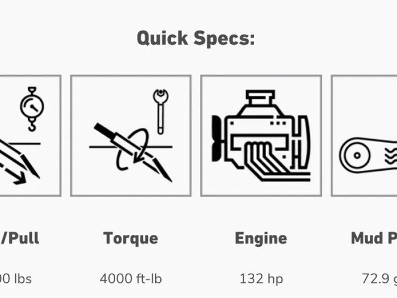 How Our UNI HD 25 Drill Works